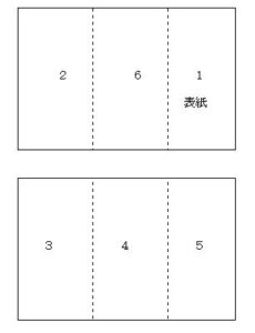 資料の一部です