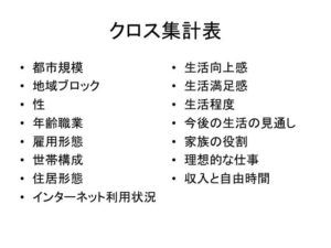 クロス集計表のデータです