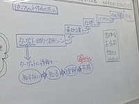 講座の様子です3