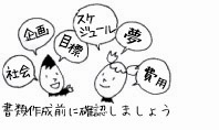 さぽちゃんとらんちゃんが書類作成の前に確認しておきたいこととして、社会、企画、目標、スケジュール、夢、費用をあげています。